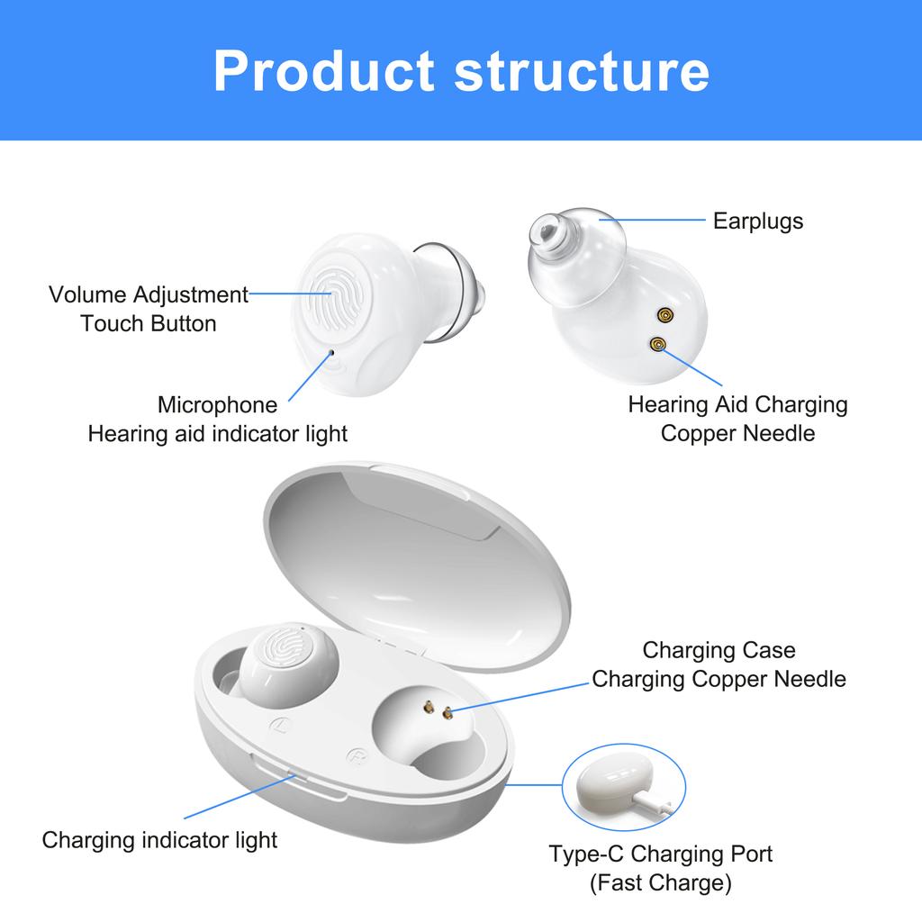 Внешний вид Cross Border TWS Bluetooth Перезаряжаемый слуховой аппарат для пожилых людей Усилитель звука Автоматическое шумоподавление