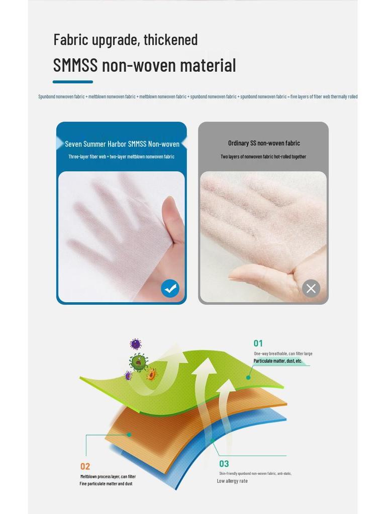 Стерильный портативный дорожный набор: Одноразовые простыни и спальные мешки из нетканого материала для гостиниц и хостелов