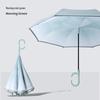 Двухслойный обратный зонт Nanqiao с пряной ручкой, градиентный, тип C