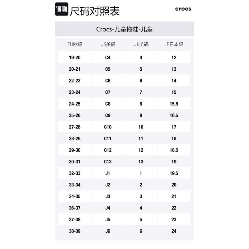 Kids' Crocs Classic Clog Comfortable and Versatile Kids Clogs Mint Green