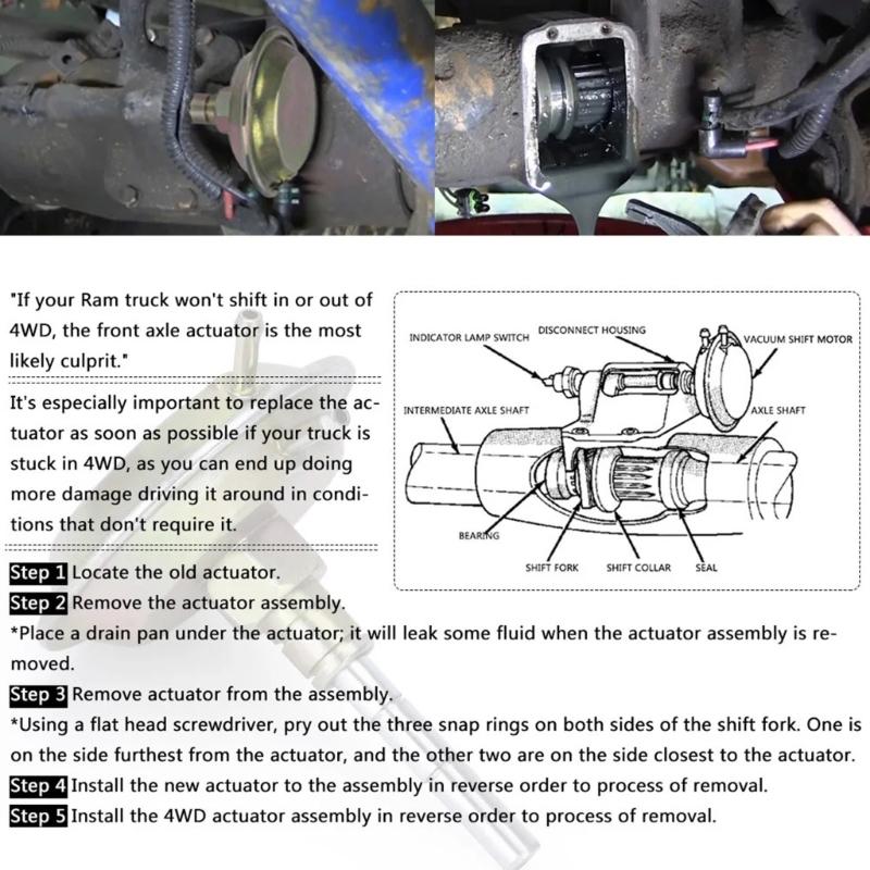 Heavy Duty Front Axles Shifts Actuator For W150 W250 W350 1500 2500 4882682 600-202 4506116 FWA112 TCA27 4WD Engagement