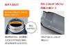 Бутылка для воды ZOJIRUSHI, питьевая, спортивная, из нержавеющей стали, с синей точкой, 1,5 л, SD-FA15-AZ