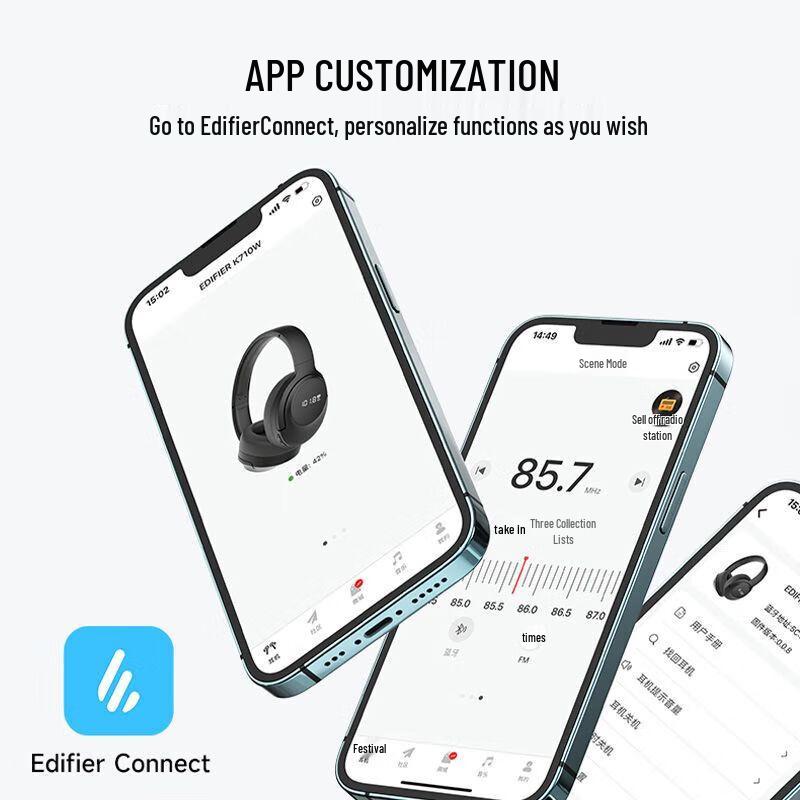 Edifier K710W Over-Ear Bluetooth FM Headphones