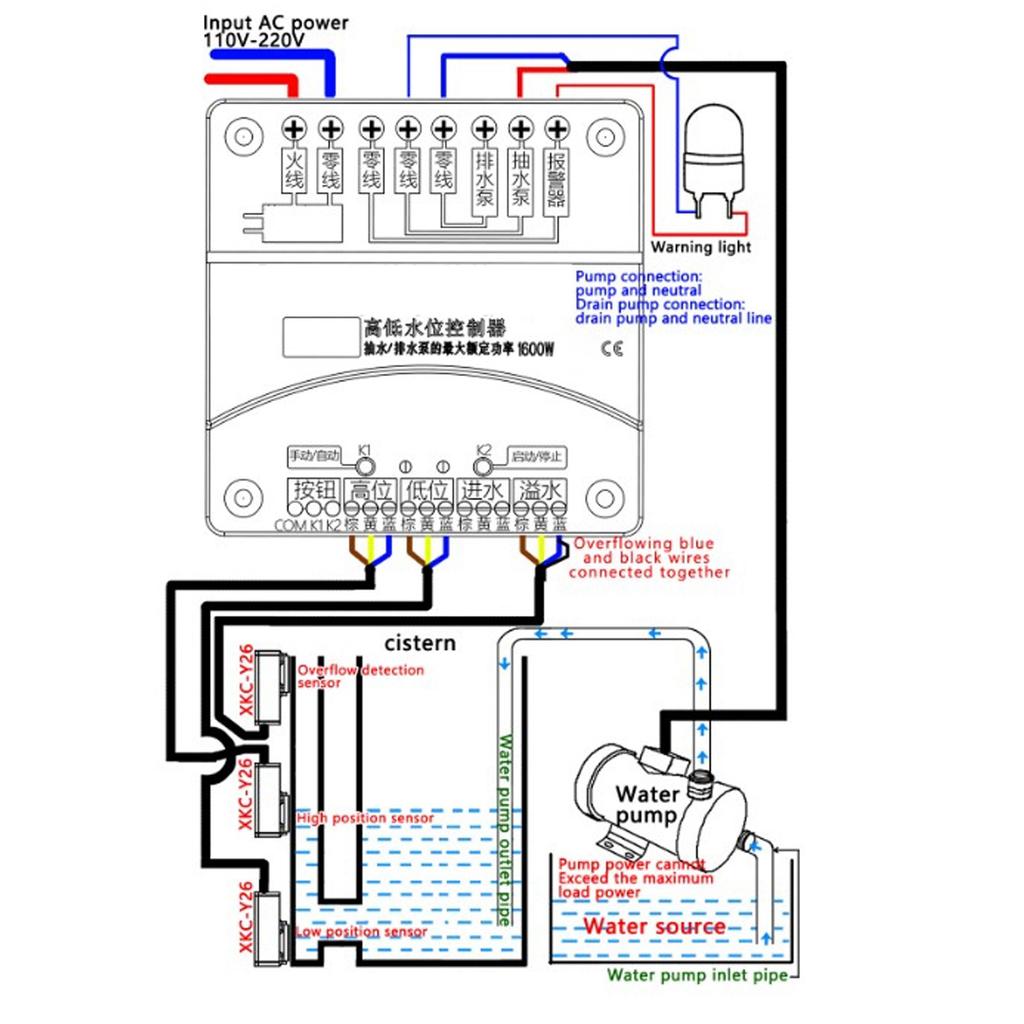 Автоматический контроллер уровня воды, контроллер жидкостного насоса переменного тока 220 В с 3 бесконтактными датчиками уровня воды