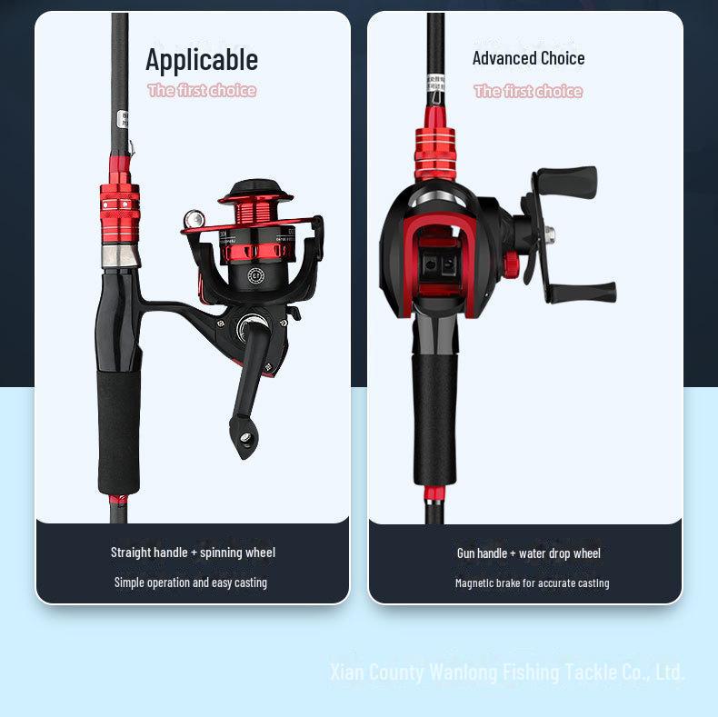 Adjustable Carbon Fiber Lure Rod with ML Action and Straight Gun Handle for Slippery Fishing.