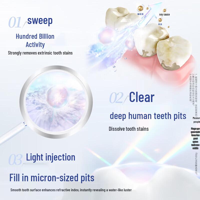 Lion Tooth-Health Enzyme Whitening Toothpaste - Yuzu Scent