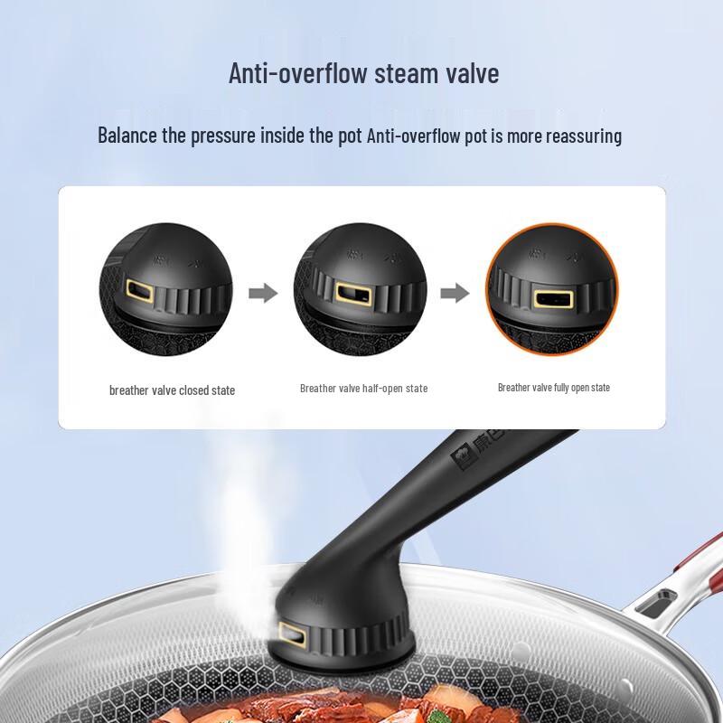 ZWILLING 32cm Stainless Steel Honeycomb Non-stick Wok