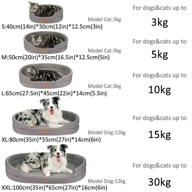 Fluffy Cushion Pet Sofa Bed - Multi-size (Large/Medium/Small) for Dogs & Cats Soft Blanket Bed Mat Pet Supplies Accessories