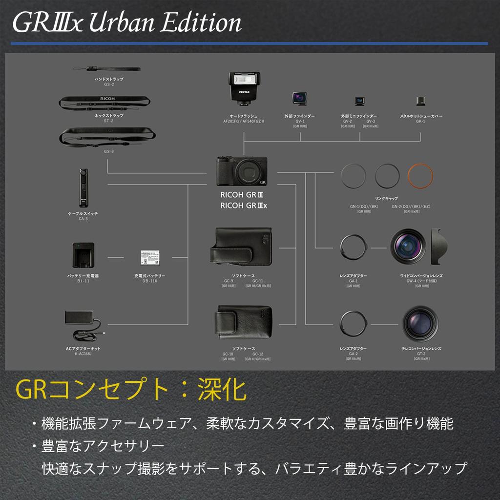 Ricoh GR IIIx Urban Edition Metallic Gray Digital Camera Focal Length Large CMOS Sensor Powerful Snapshot Shooter Second Hybrid AF GR Lens Image