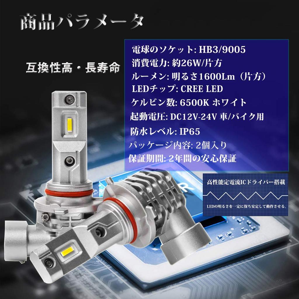 Светодиодная лампа Briteye 9005 HB3 для дальнего света, интегрированная, 6500K, белая, со встроенными чипами Cree, без вентилятора,