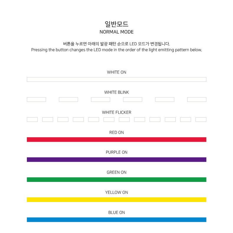 Официальный световой джойстик ONEWE