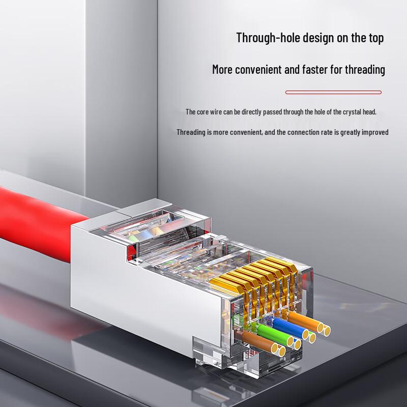 Сквозные сетевые коннекторы RJ45 AMPCOM