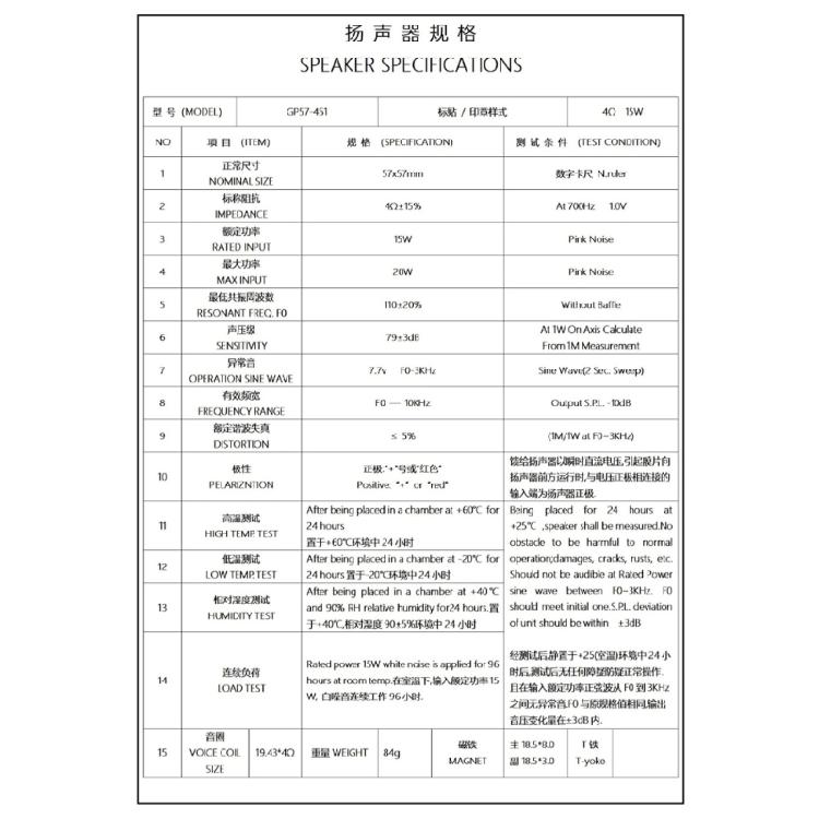 Мощный сабвуфер 57 мм, 4 Ом, 15 Вт, конструкция с длинноходной звуковой катушкой, резиновые подвесы для баса без искажений