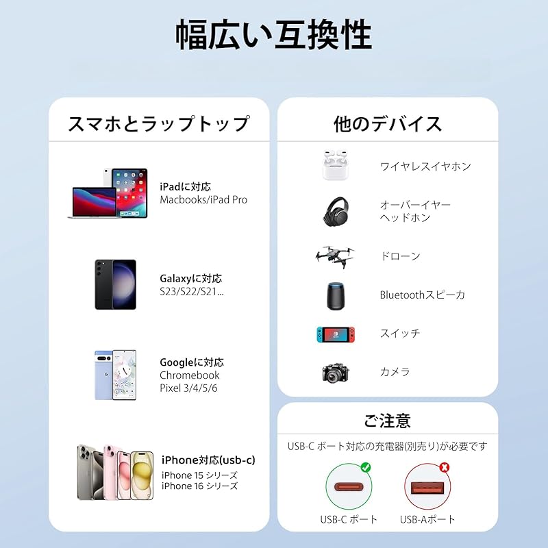 iPhone 16 USB-C To Cable [PD Compatible 3A Fast Charging Tangle-free Cable] Type C Adopts Silicone Material Type-C / 15 Galaxy iPad Pro MacBook