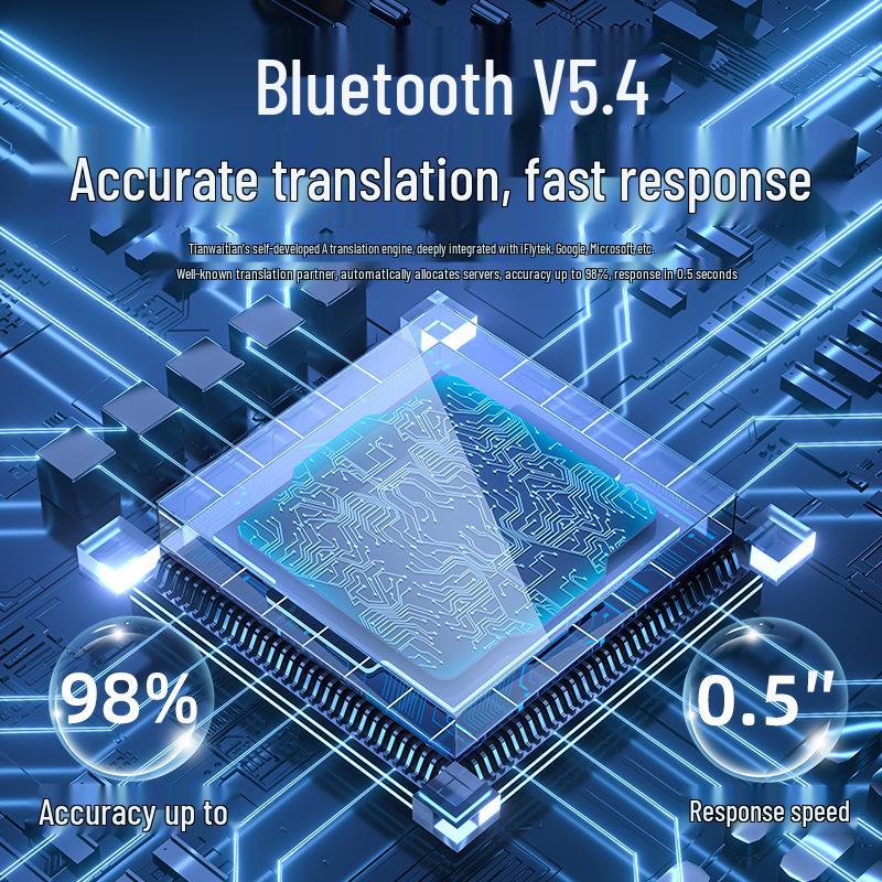 AI Smart Bluetooth Glasses: Wearable Translation and Call Conferencing Accessory