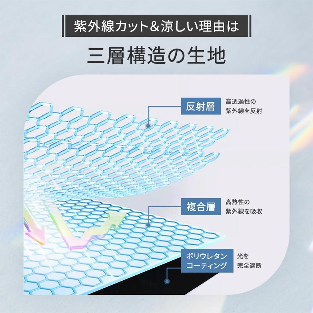 Ultra Only UV Completely Heat Folding Folding UV Convenient To Comes with Storage Pouch Parasol, Lightweight, 126g, 100% Protection, Blackout,