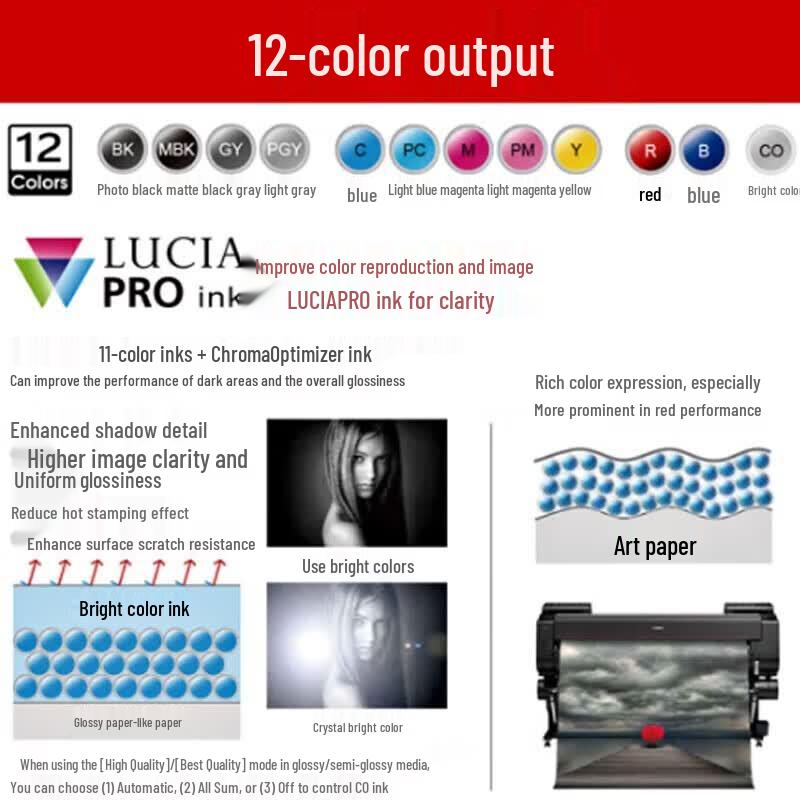 Canon PRO-541S Large Format Color Inkjet Printer CN plug (adapter included)