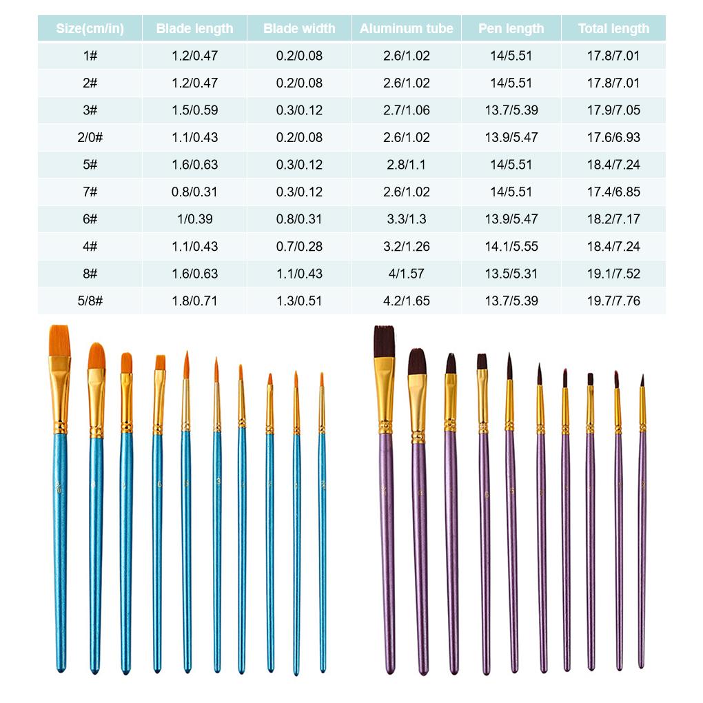 Набор художественных кистей 10X Алюминиевый Тонкая работа Тренировка Практичный Акварельная Художник Кисть