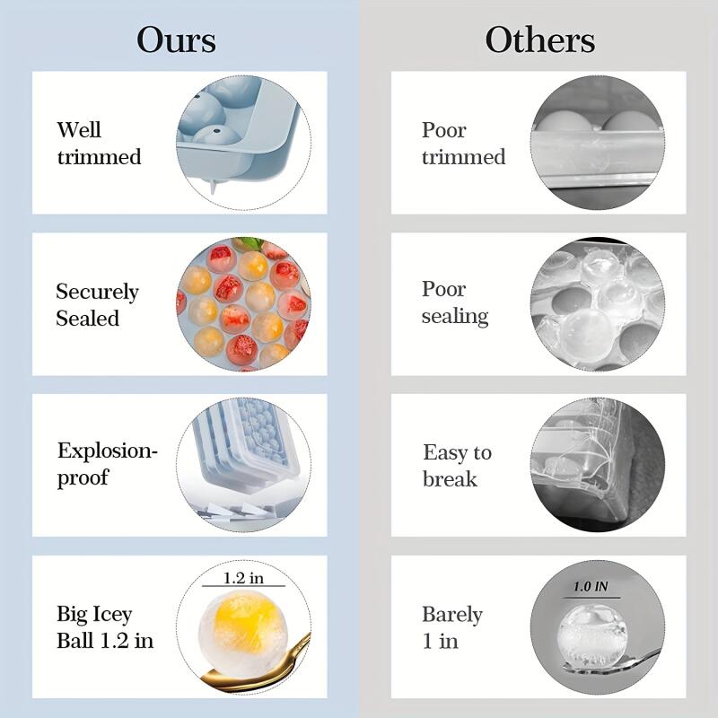 32 Ice Boll Hockey PP Mold Frozen Whiskey Ball Popsicle Ice Cube Form Box Lollipop Making Gifts Kitchen Tools Accessories