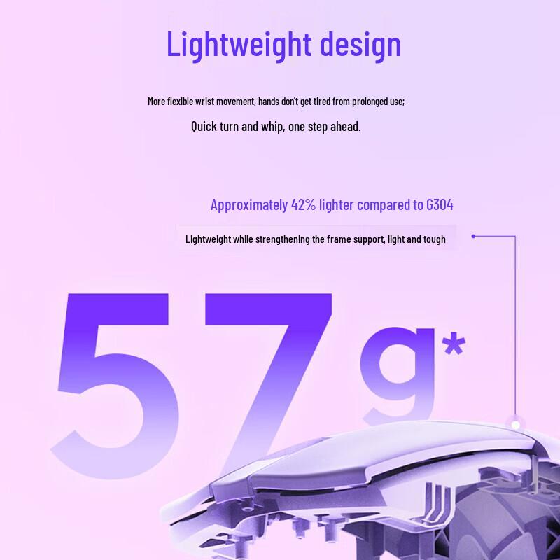 Logitech Беспроводная игровая мышь G304X LIGHTSPEED