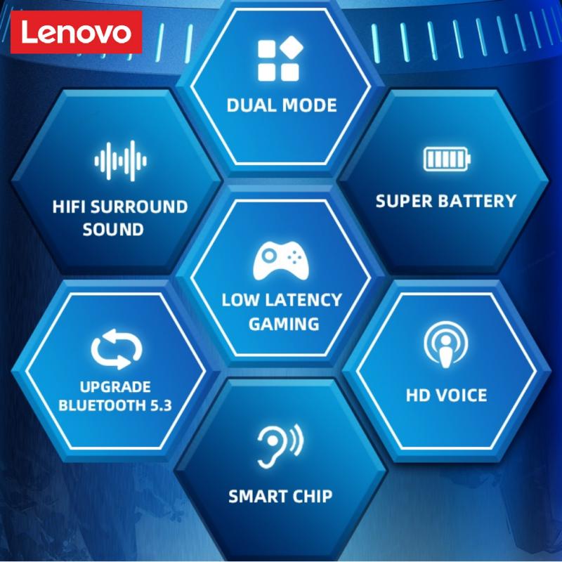Lenovo GM2 Pro 5.3 Earphone Bluetooth Wireless Earbuds Low Latency Headphones HD Call Dual Mode Gaming Headset With Mic