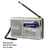 Relieve Boredom Stable Signal Radio Receiver Excellent Elderly Retro FM World Pocket Player