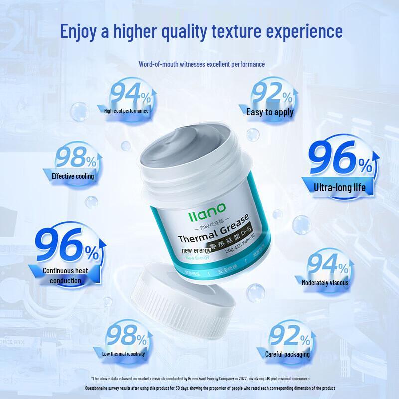 llano D-5 High Performance Thermal Paste