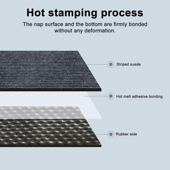 Полосатый коврик для входной двери Сверхпрочный Впитывающий Входной коврик Для помещений и улицы Устойчивый к выцветанию Водонепроницаемый Напольный коврик для патио, крыльца, прихожей