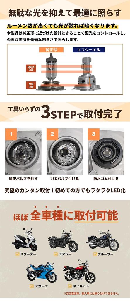 Фкл. CB400SF VTR250 GB350 Zephyr ZRX400 Светодиодная фара для мотоцикла, Цвет лампы, Галогенный цвет,