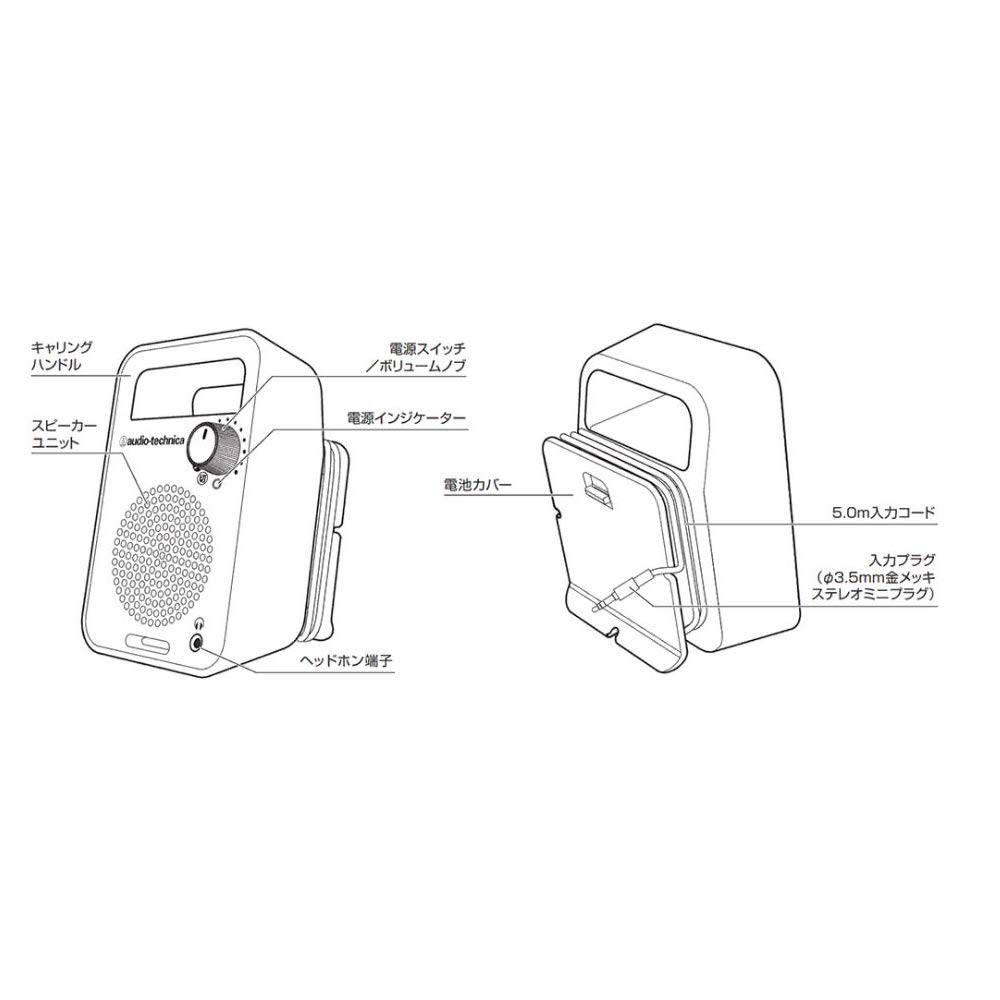 Монофоническая активная акустическая система Audio Technica черного цвета BK AT-MSP56TV
