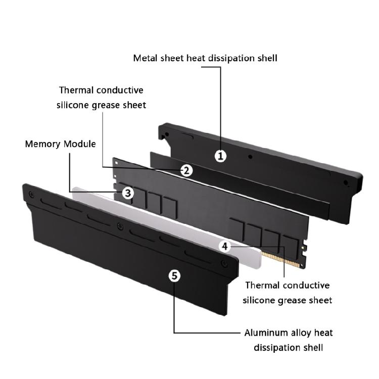 Охлаждающий радиатор для памяти DDR5 DDR4 DDR3 Рассеивание тепла Легкий алюминиевый Охлаждающая прокладка 140x35x9мм