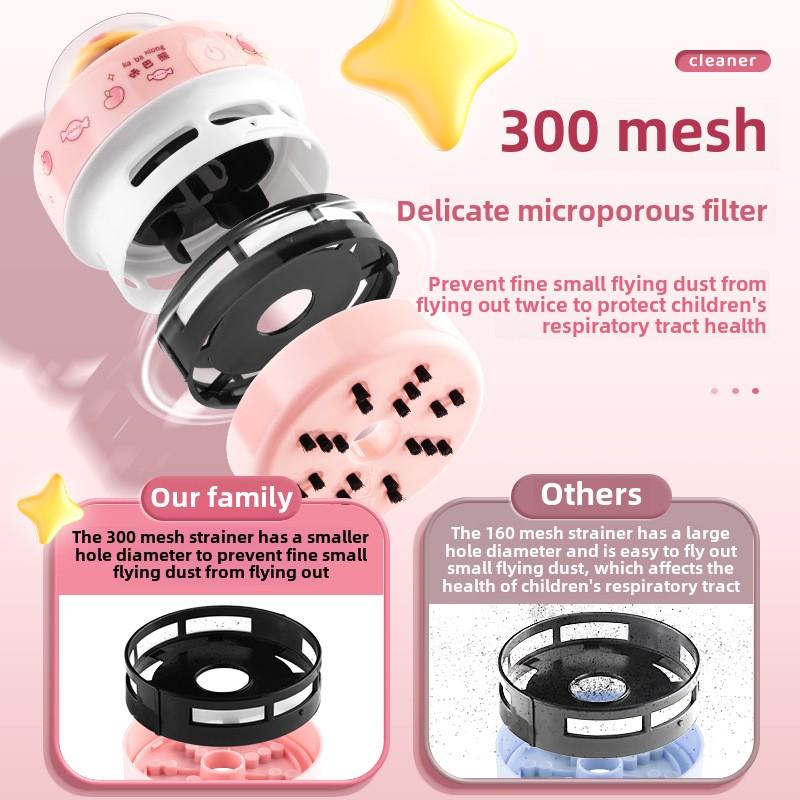 Практичный настольный пылесос электрический студенческий всасывающий ластик стружка карандашная стружка очистка пыли инструменты для чистки клавиатуры