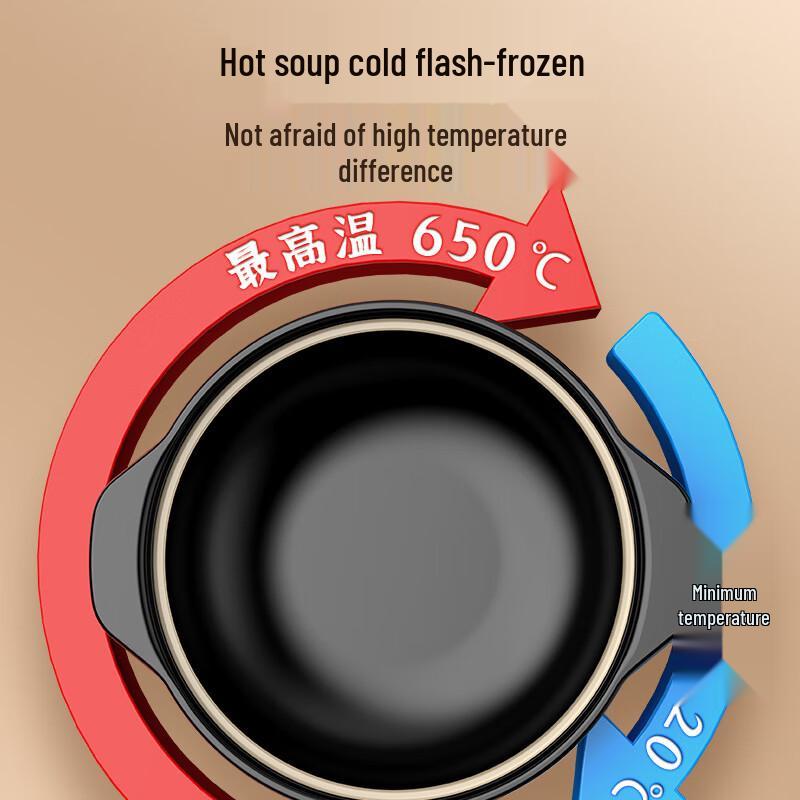 Керамическая кастрюля ZISIZ