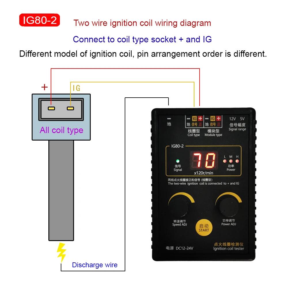 Update! IG80-2 Automobile Ignition Coil Detector Tester, Natural Gas and Gasoline Engine Ignition Coil Test