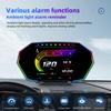 F11 Автомобильный приборный щиток Мультифункциональный OBD+GPS Спидометр Температура воды Турбина Температура масла G-значение HUD Модификация автомобиля