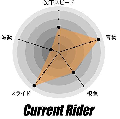 Nature Boys Metal Jig Lure Current Rider Aluminum Silver 180g CR1180-04K