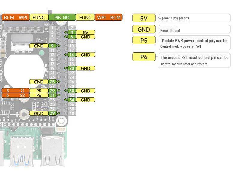 Raspberry Pi 5 PCIe to M.2 сотовая плата расширения с модулем SIM8262A-M2