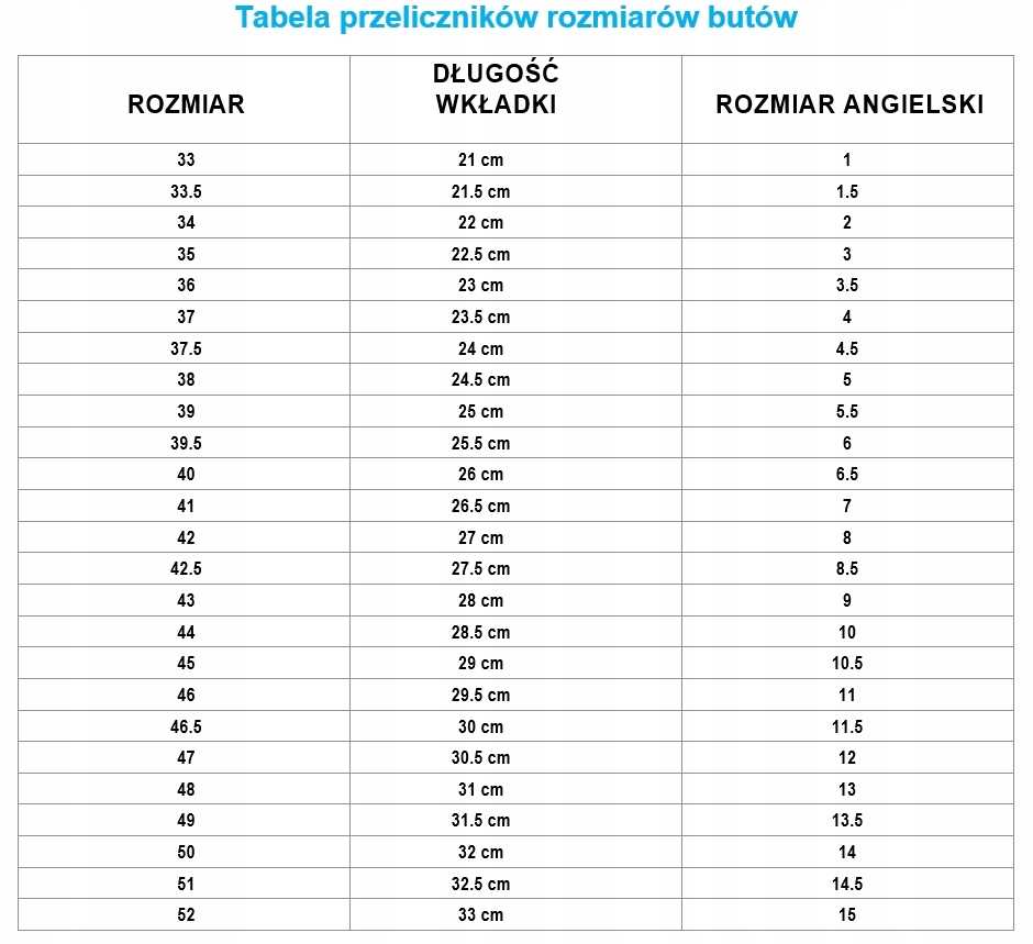 Obuwie Ogrodnicze Reis Bcpoint_B43