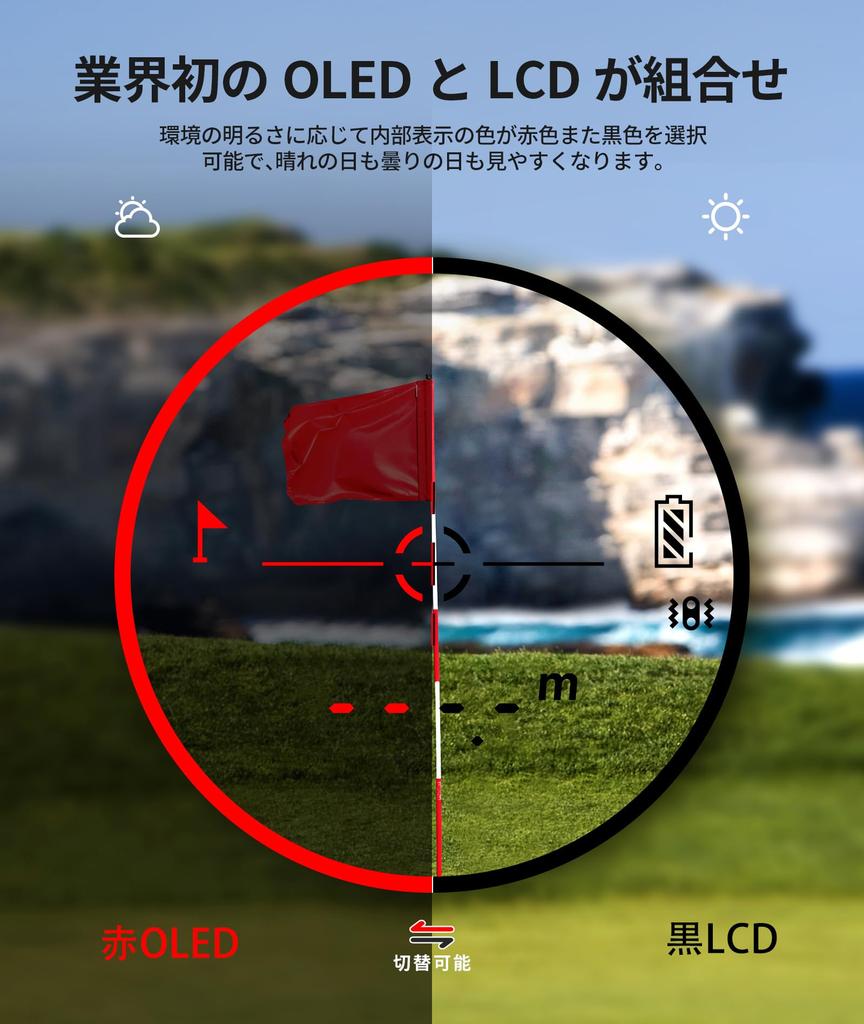 EENOUR U1000ADL Golf дальномер OLED 1093yd черный