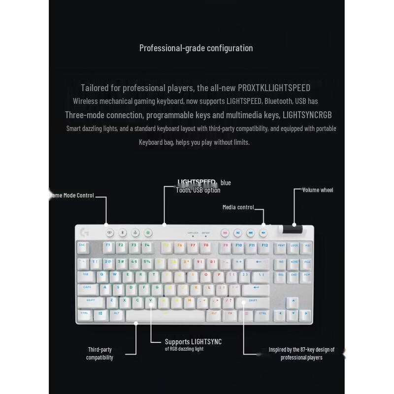 Logitech Беспроводная игровая клавиатура G PRO X TKL