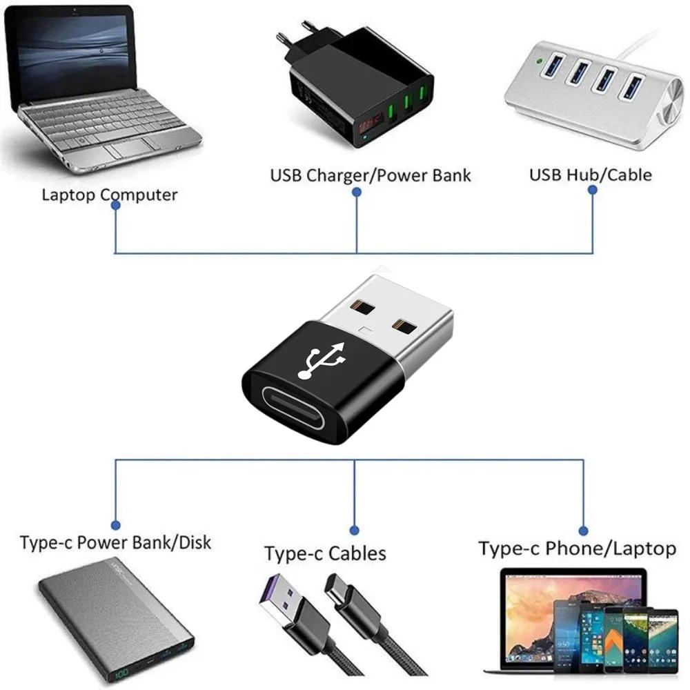 USB 3.0 на Type-C OTG Адаптер Аксессуар Подходит для iPhone 11 12 13 14 Pro Max Type-C Female на USB Male Конвертер Подходит для Apple iPad Samsung
