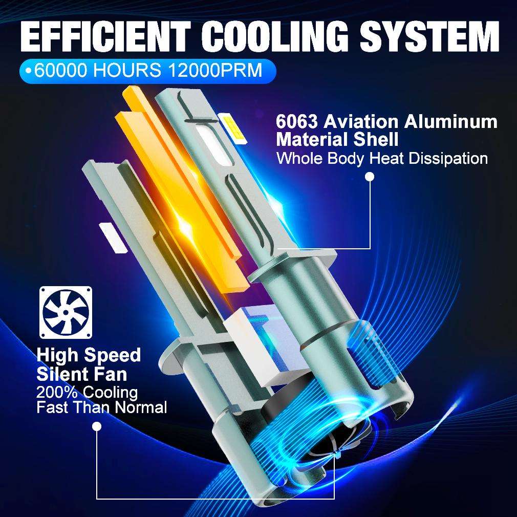 2 шт. H1 H3 светодиодные лампы для фар 60 Вт 20000LM 6500K H27 880 881 CSP для автомобиля мини-фары дальнего света авто диодные противотуманные фары 12 В автомобильные