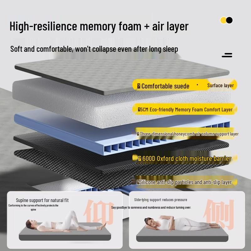 Надувной матрас для автомобиля и складной спальный коврик Toyota Frontlander для багажника