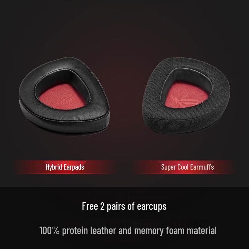 ROG Игровая гарнитура Prism S