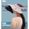 Banana Umbrella Sun Protection Visor
