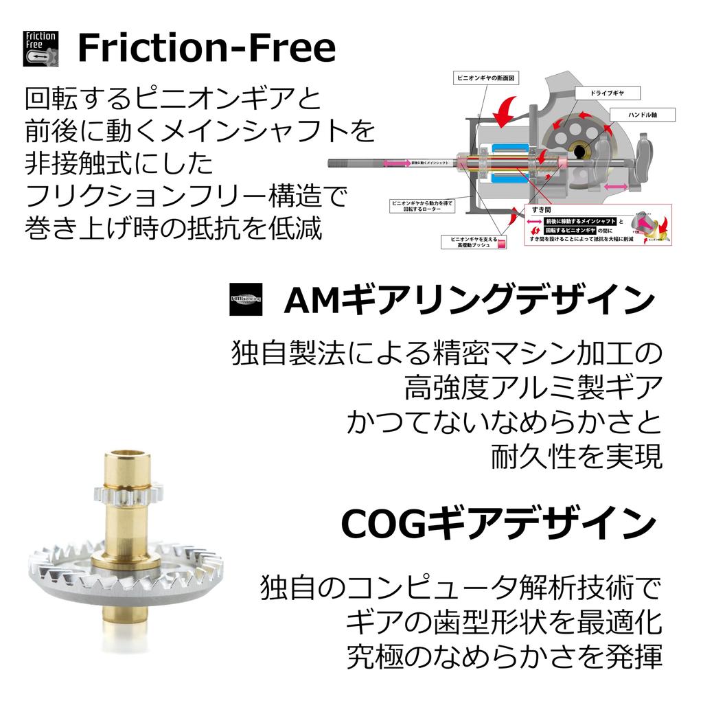 Шип для спиннинговой катушки Abu Garcia (Шип) 2500Ш