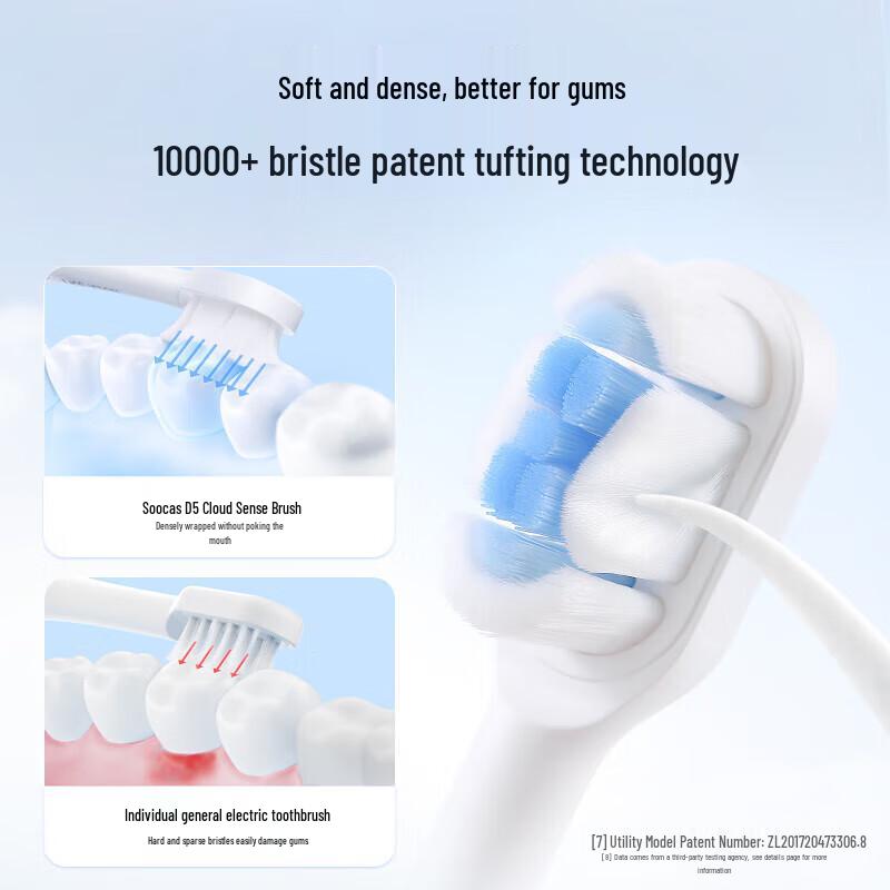 Soocas D5 Smart Sonic Electric Toothbrush CN plug (adapter included)