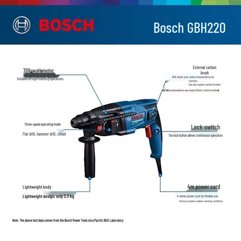 Bosch GBH220 Rotary Hammer Drill CN plug (adapter included)