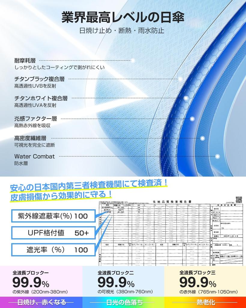 Зонт от солнца с защитой от ультрафиолетового излучения и тепла, складной зонт от солнца, промышленность, безопасное автоматическое складывание Blozey предотвращает и защищает складывание как от дождя, так и от