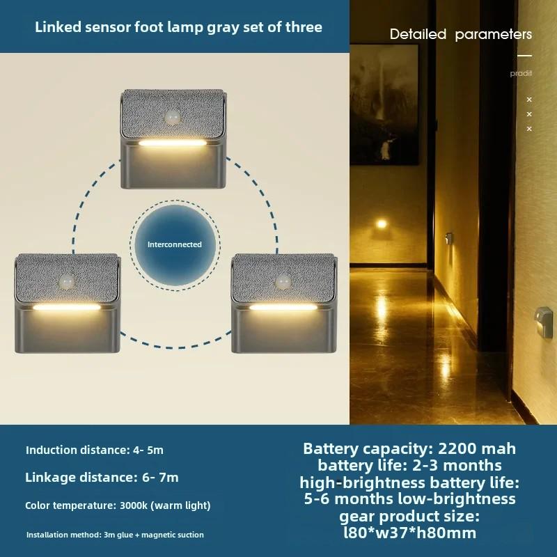 Charging Household Magnetic Human Body Sensor Light, Bedroom Corridor Aisle Corner Entrance Door Automatic Sensor Light